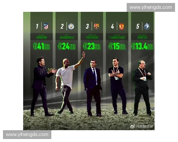 国际足联改革新动向全球足球格局变革与未来发展趋势探讨